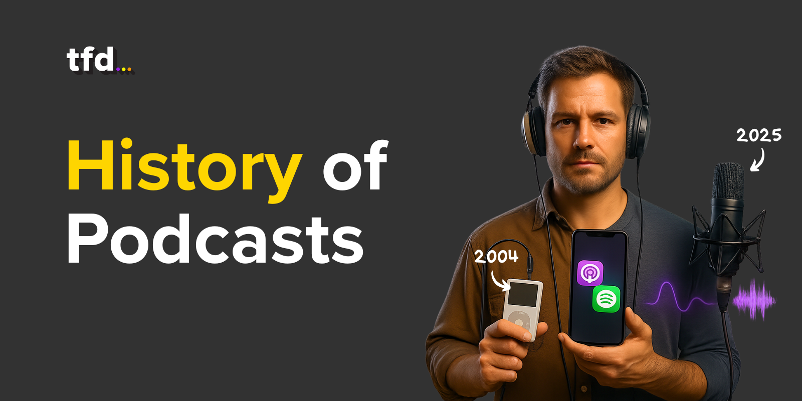 History of Podcast