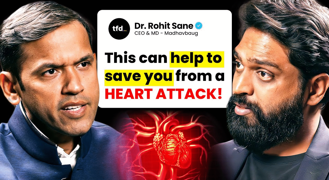Dr. Rohit Sane Podcast