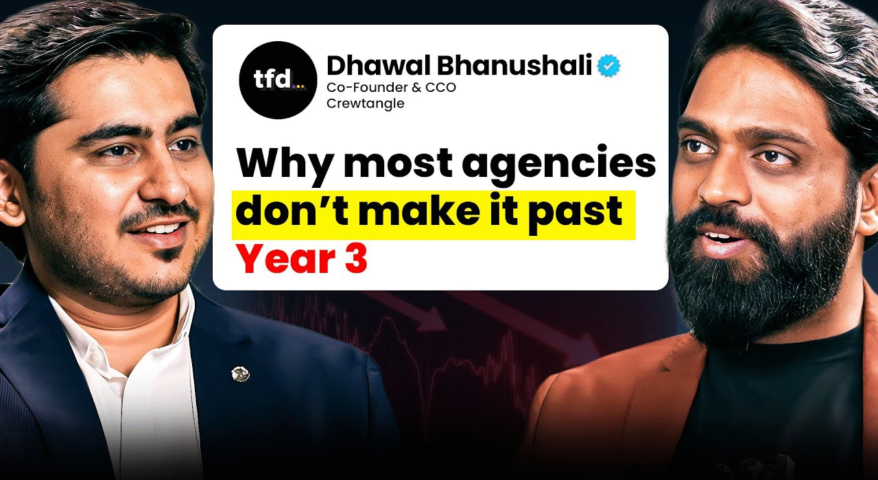 Dhawal Bhanushali Podcast