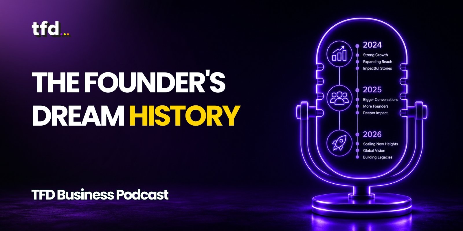 The Founder's Dream History